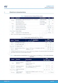 HDMI2C2-5F2 Datasheet Pagina 10