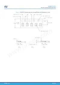 HDMI2C2-5F2 Datenblatt Seite 15