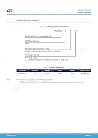 HDMI2C2-5F2 Datenblatt Seite 16