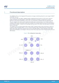 HDMI2C4-5F2 Datasheet Page 2
