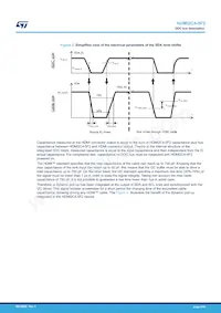 HDMI2C4-5F2數據表 頁面 4