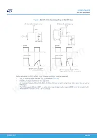 HDMI2C4-5F2數據表 頁面 5