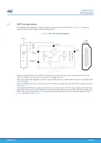 HDMI2C4-5F2 Datasheet Pagina 6
