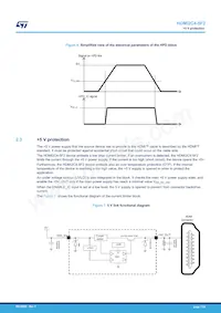 HDMI2C4-5F2 Datasheet Pagina 7