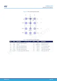 HDMI2C4-5F2 Datasheet Pagina 11
