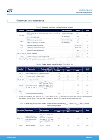 HDMI2C4-5F2 Datasheet Pagina 12