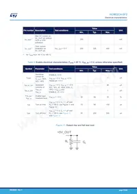 HDMI2C4-5F2 Datasheet Page 13