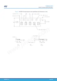 HDMI2C4-5F2 Datasheet Pagina 21