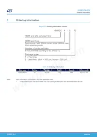 HDMI2C4-5F2數據表 頁面 22
