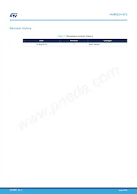 HDMI2C4-5F2 Datasheet Pagina 23