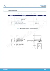 HSP051-4M5 Datasheet Page 2