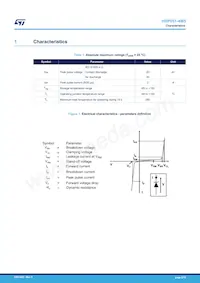 HSP051-4M5數據表 頁面 2