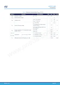 HSP051-4M5 Datasheet Page 3