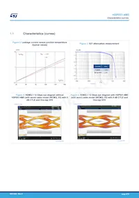 HSP051-4M5 Datasheet Page 4