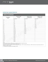 IELK11-1-62-50.0-01-V Datasheet Page 12