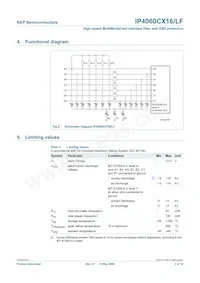 IP4060CX16/LF Datasheet Pagina 4