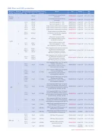 IP4142CX5/LF數據表 頁面 6