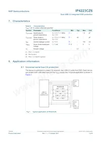 IP4223CZ6 Datasheet Page 4