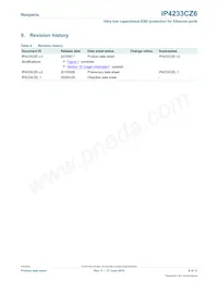 IP4233CZ6 Datasheet Page 8