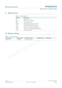 IP4280CZ10 Datasheet Page 7
