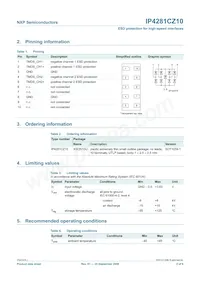 IP4281CZ10 Datasheet Page 2