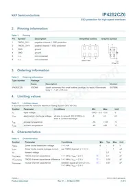 IP4282CZ6 Datasheet Page 3