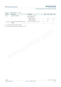 IP4282CZ6 Datasheet Page 4