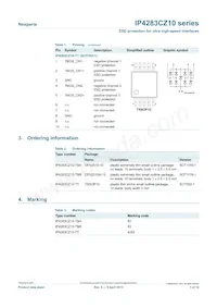 IP4283CZ10-TT Datasheet Page 3