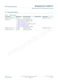 IP4284CZ10-TBR Datasheet Page 15