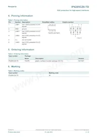 IP4285CZ6-TD Datasheet Page 2