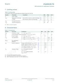 IP4285CZ6-TD Datasheet Page 3