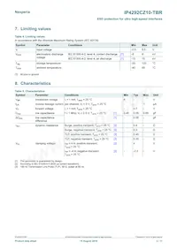 IP4292CZ10-TBR Datasheet Page 3