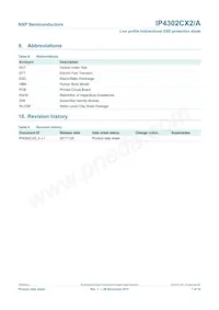 IP4302CX2/LF Datenblatt Seite 8