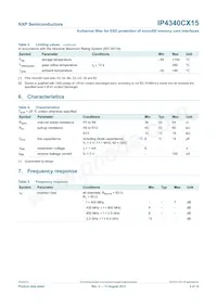 IP4340CX15/P Datasheet Page 5