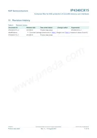 IP4340CX15/P Datasheet Page 12