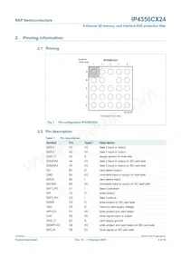 IP4350CX24/LF Datenblatt Seite 3