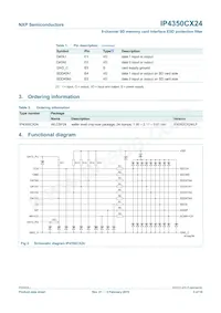 IP4350CX24/LF數據表 頁面 4