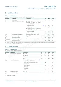 IP4350CX24/LF Datenblatt Seite 5