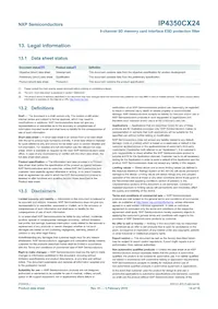 IP4350CX24/LF Datenblatt Seite 15
