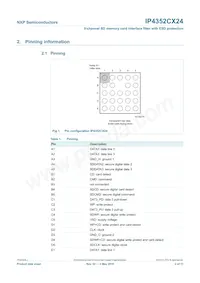 IP4352CX24/LF 데이터 시트 페이지 3