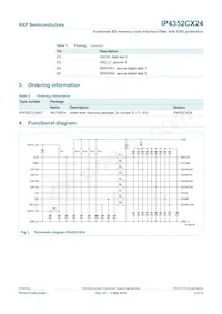 IP4352CX24/LF Datenblatt Seite 4
