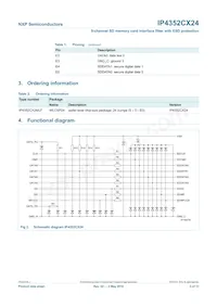 IP4352CX24/LF Datasheet Pagina 4