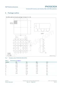 IP4352CX24/LF Datenblatt Seite 9