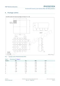 IP4352CX24/LF 데이터 시트 페이지 9