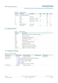 IP4352CX24/LF Datasheet Page 11