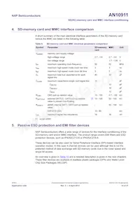 IP4357CX17 Datasheet Page 15