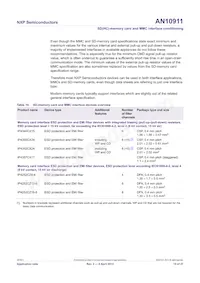 IP4357CX17 Datasheet Page 16