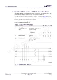 IP4357CX17 Datasheet Page 21