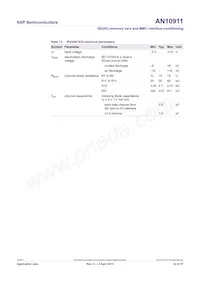 IP4357CX17 Datasheet Pagina 23