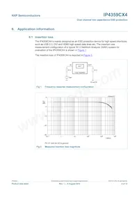IP4359CX4/LF Datasheet Page 5